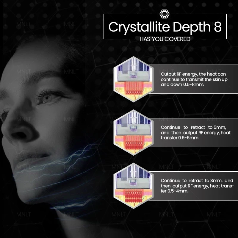 Crystallite Depth 8 – Fractional RF Microneedling System price