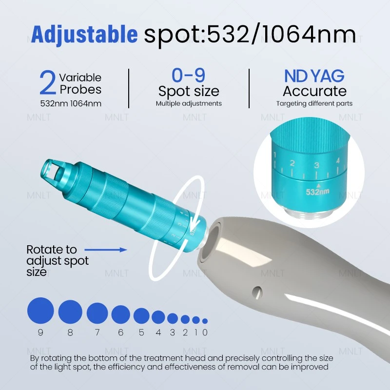 Portable Q-Switch ND:YAG Laser Tattoo Removal Machine best