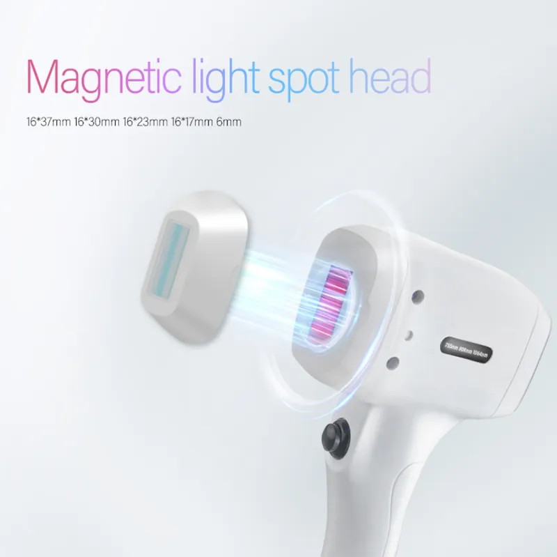interchangeable-light-spot