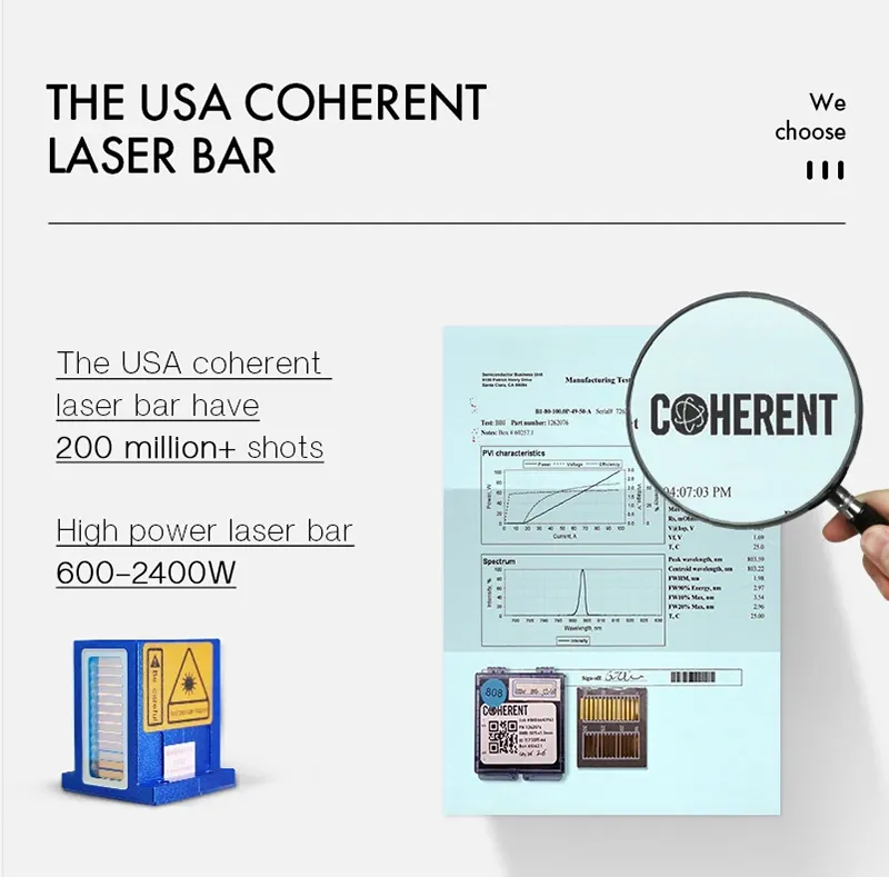 laser
